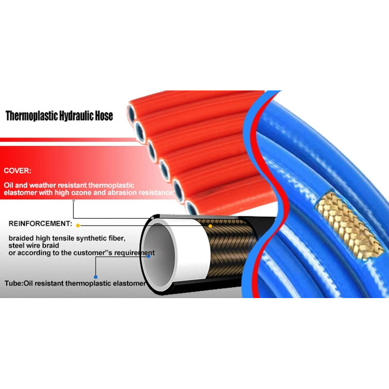 Thermoplastische hydraulische slang